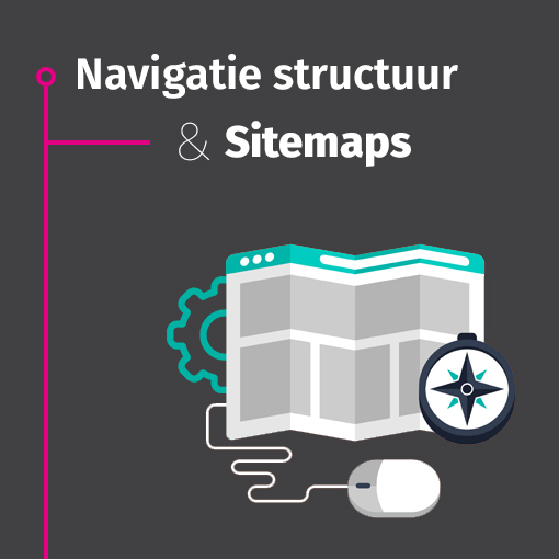 Navigatie structuur & Sitemaps
